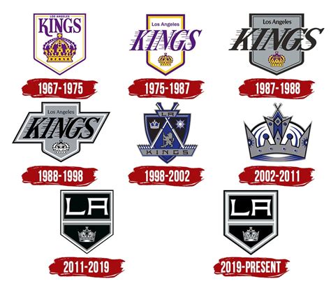 la kings logo history